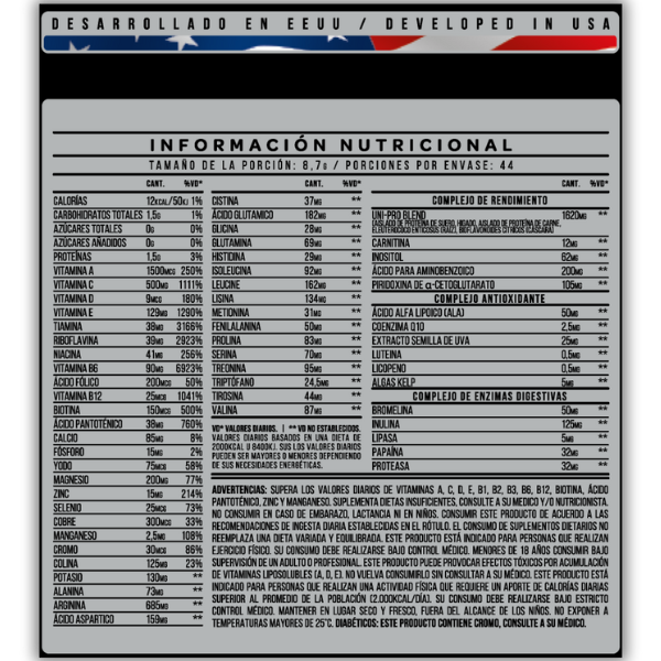 Star Nutrition Iron Pack