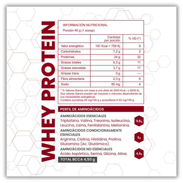 One Fit Classic Whey Protein