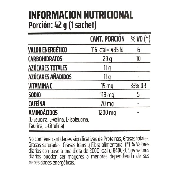 Nutremax Endurance Gel